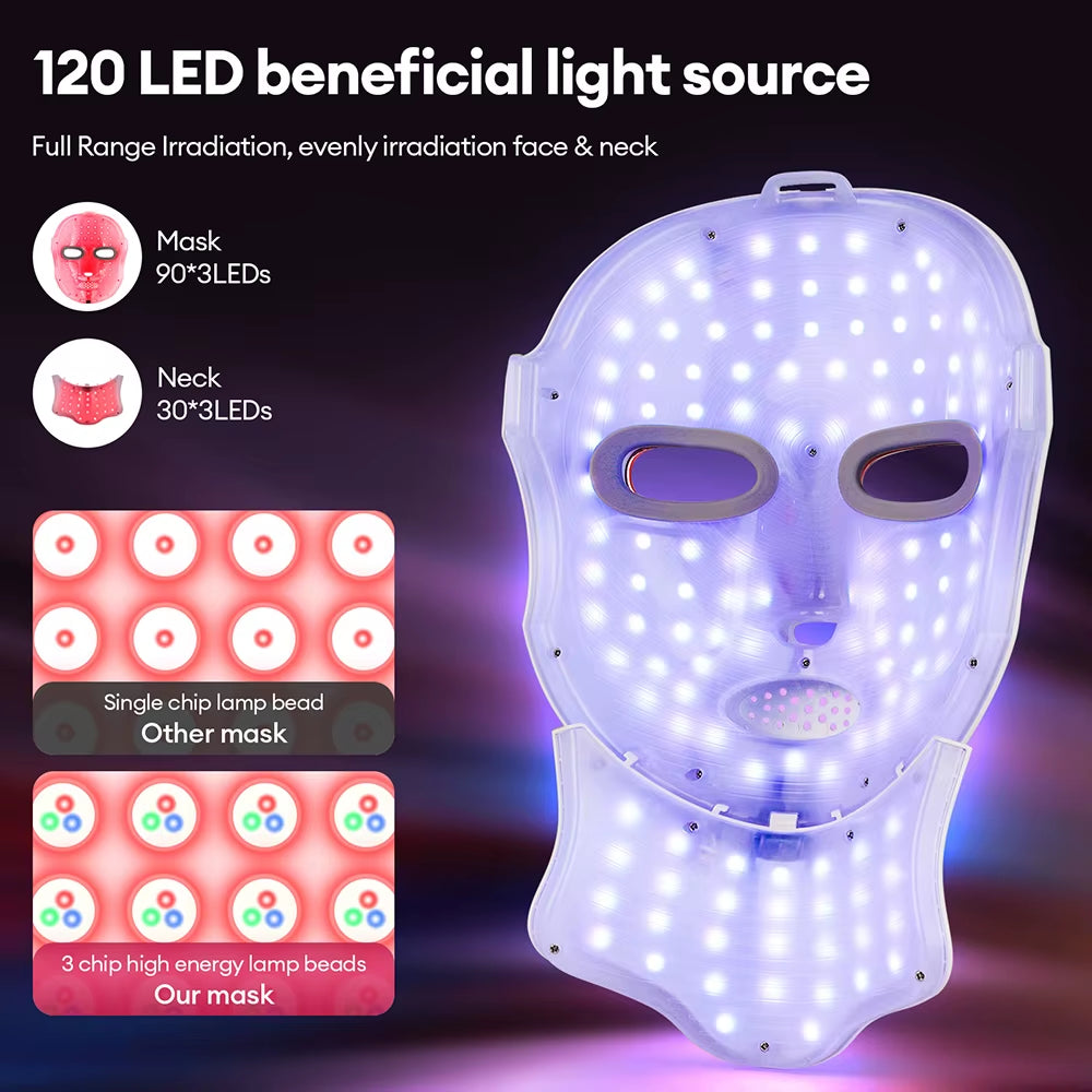 7-Color LED Light Therapy Mask — Rechargeable Face & Neck Skin Lifting Tool