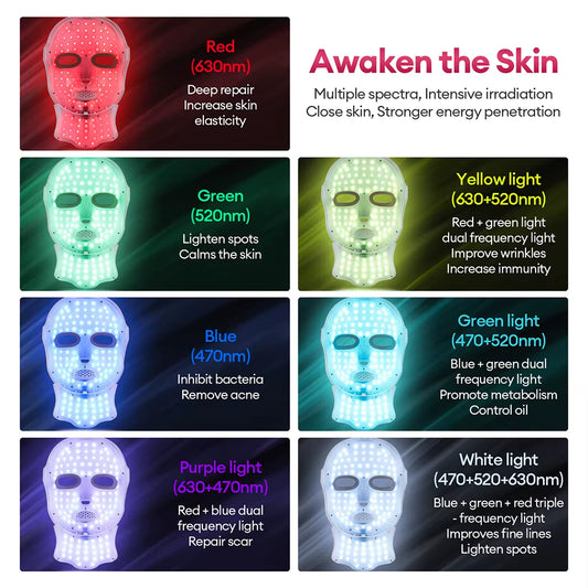 7-Color LED Light Therapy Mask — Rechargeable Face & Neck Skin Lifting Tool